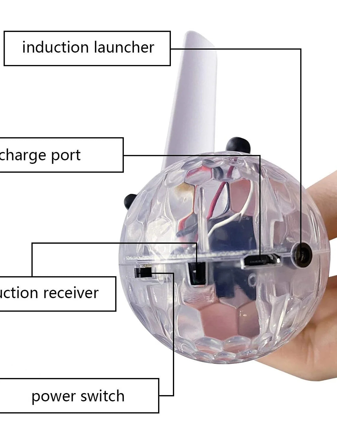 Exciting LED Flying Ball Drone - Interactive Hand-Sensing & Remote Control Fun for Everyone!