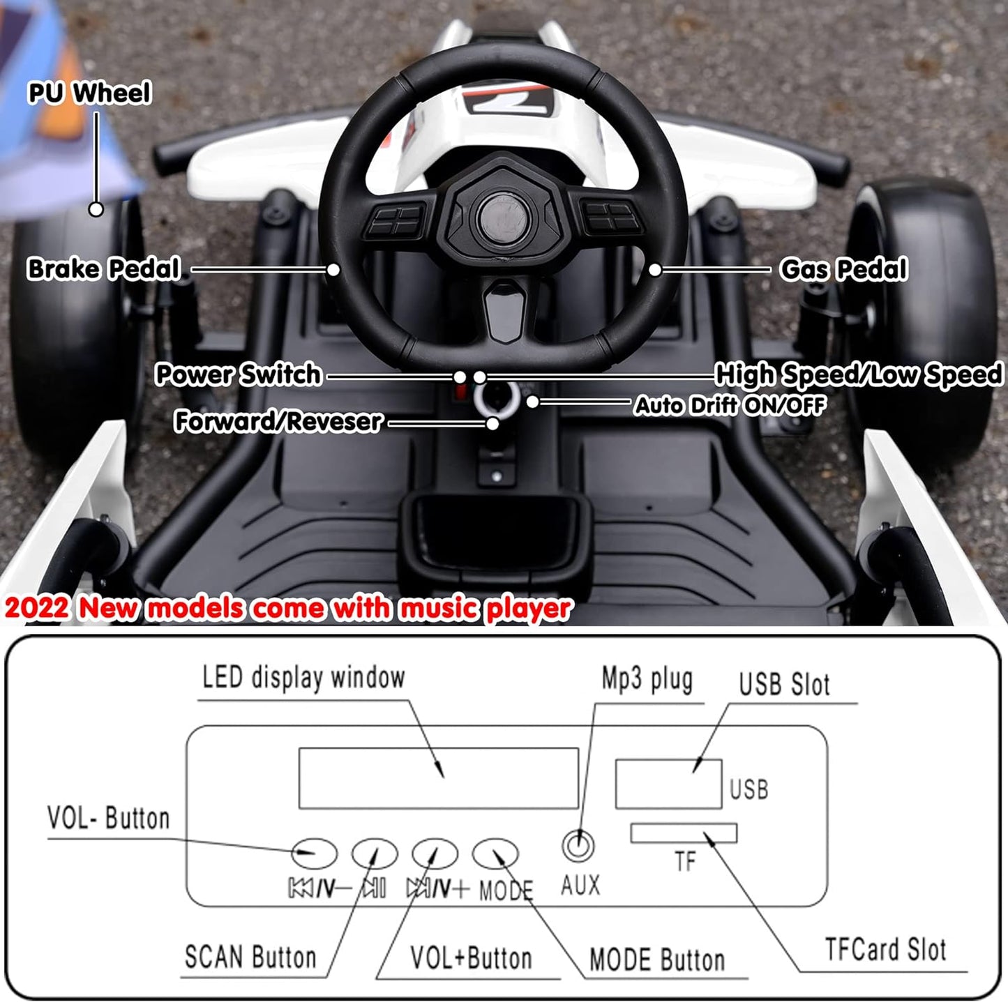 Zoom Zoom Zippy Kart: The Ultimate Drift Machine for Big Kids 6+ Who Think They’re in Fast & Furious! 2WD, Gas & Brake Pedal, Speedy 7.5Mph, Can Handle Your Snack Stash (135 Lbs) - Snow White Edition!