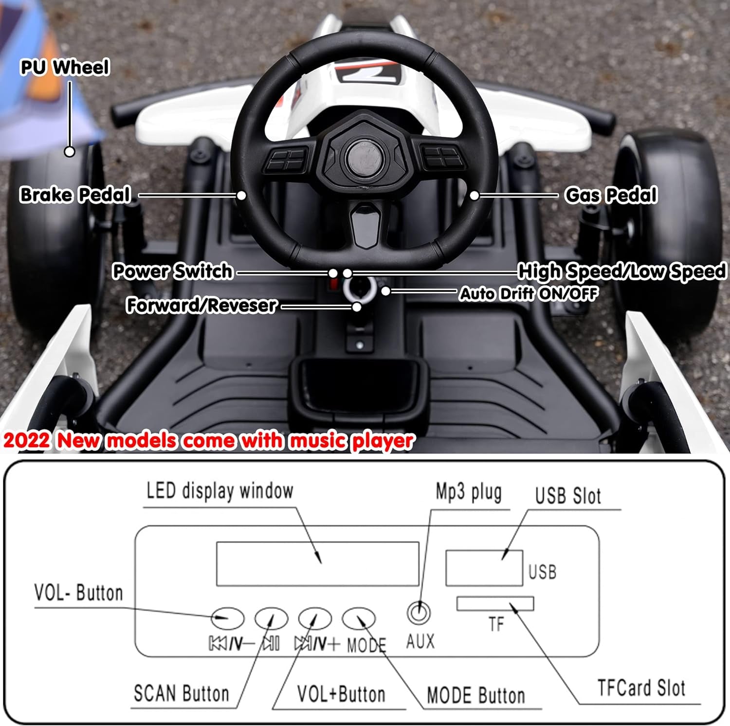 Zoom Zoom Zippy Kart: The Ultimate Drift Machine for Big Kids 6+ Who Think They’re in Fast & Furious! 2WD, Gas & Brake Pedal, Speedy 7.5Mph, Can Handle Your Snack Stash (135 Lbs) - Snow White Edition!